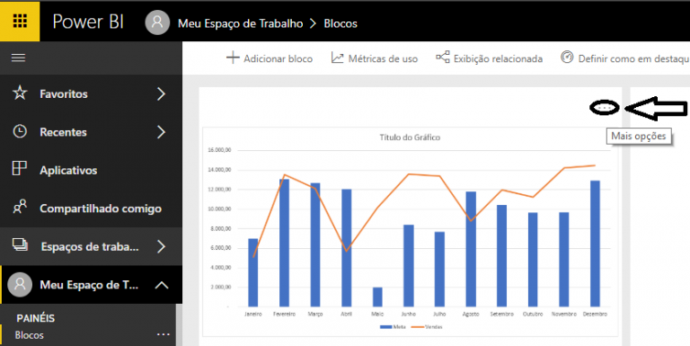 Como editar detalhes do bloco do Dashboard no Power BI