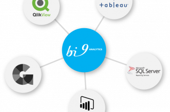 Bi9 Analytics – Mais informação ao seu alcance